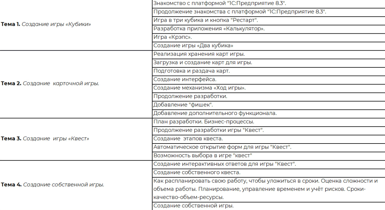 Разработчик 1С